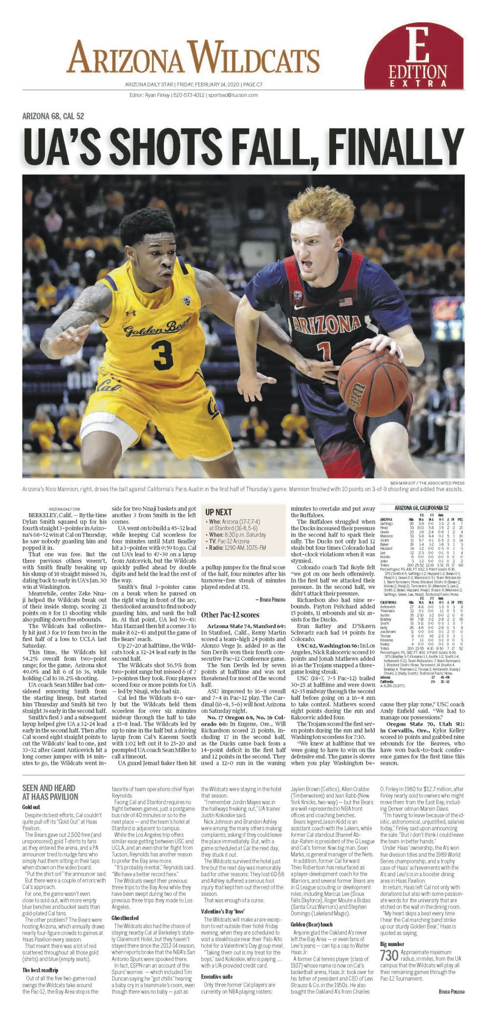 University of Arizona basketball covers, 2020, Cal